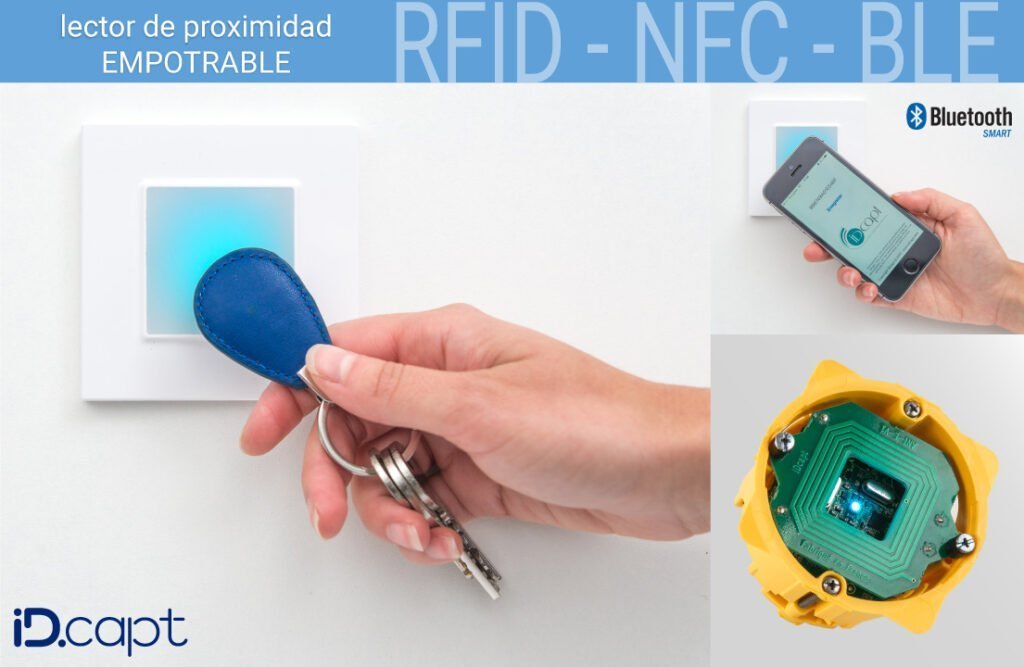 Lectores de RFID y dispositivos con RFID, De mano